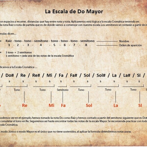 la-escala-mayor-de-do-26